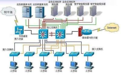 高考志愿填報(bào) 別盲目追逐計(jì)算機(jī)專(zhuān)業(yè)，理性規(guī)劃未來(lái)